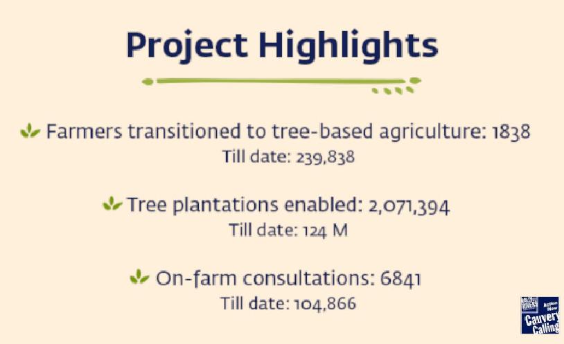 Project Highlights June 2025
